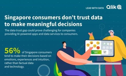 Singapore consumers don’t trust data