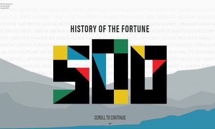 Dissect, analyze and probe Fortune 500 company histories with new website