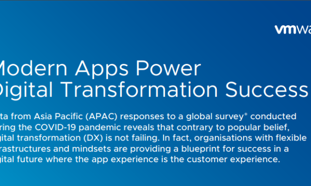 Modern apps power digital transformation success
