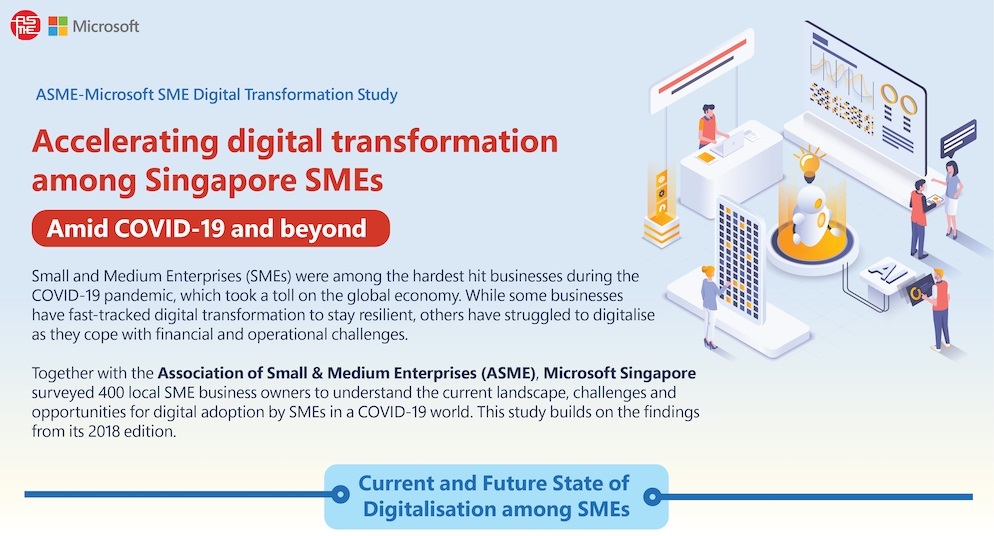 Singapore SME Digital Transformation Survey 2020